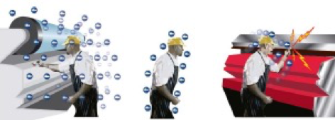 Shocks from Induced Charge